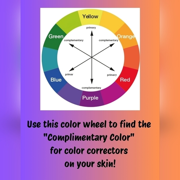 Color Wheel for Color Correction on Skin - Picture 1 of 1